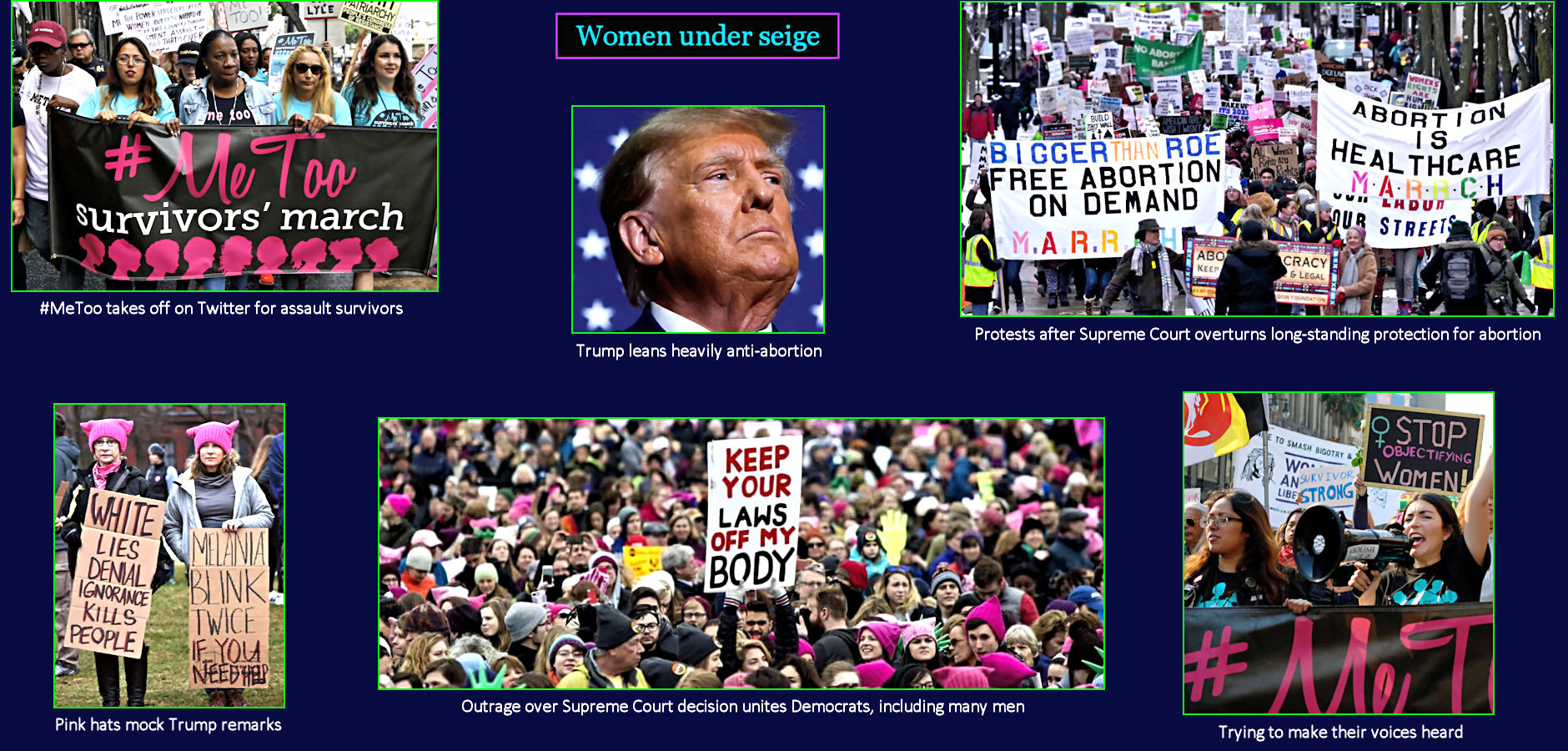 #MeToo, Roe v Wade protests, 2017-2022